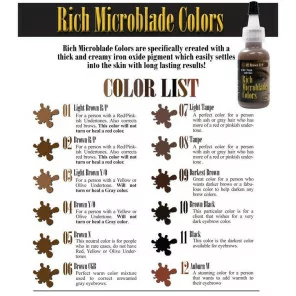 Rich Microblade Colors Pigments (15ml.)