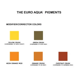Li Pigment Aqua | Color Corrector | Li Pigment Modifiers