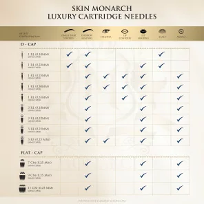 Skin Monarch Luxury Cartridges