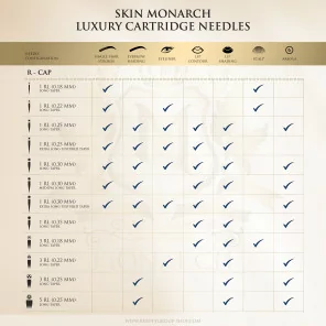 Skin Monarch Luxury Cartridges