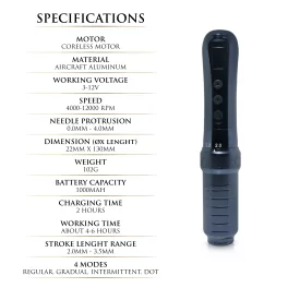 Skin Monarch VENUS PMU Wireless Machine